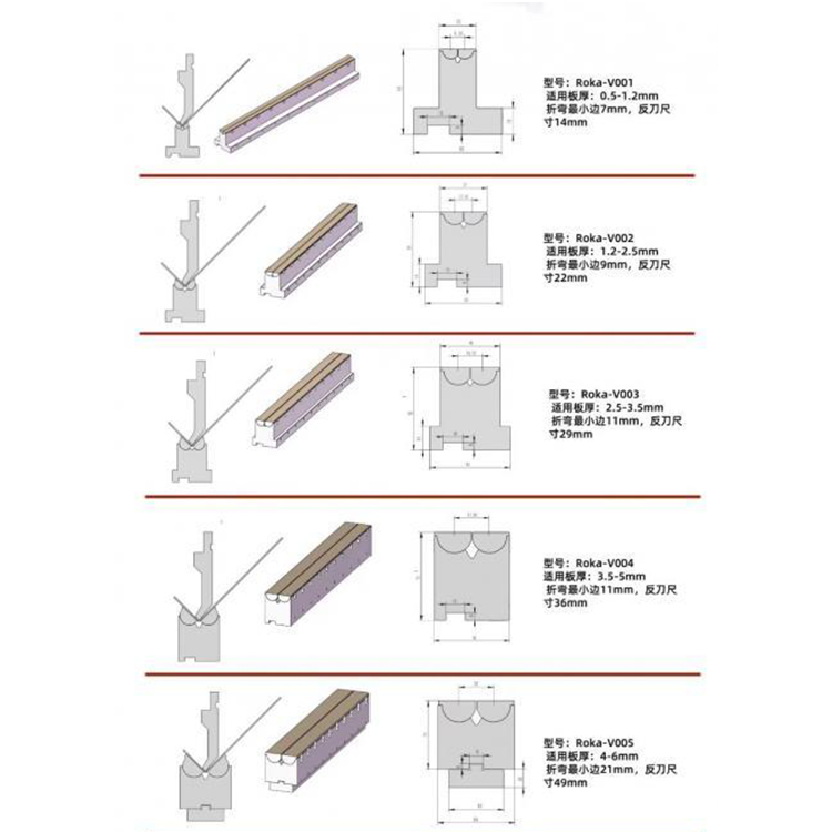 Bending machine mold